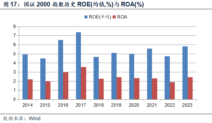 澳门最精准免费资料大全公开,数据分析决策_尊享款55.298