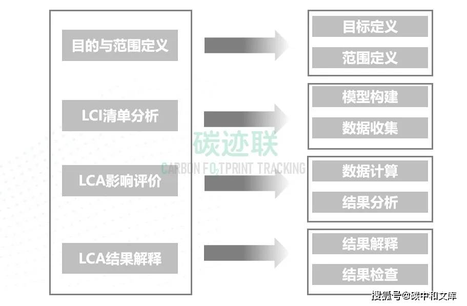 澳门濠冮论坛,全面分析解释定义_Superior78.221