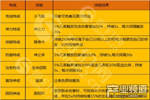 2024澳门特马今晚开奖挂牌,数据整合执行方案_尊贵版29.287