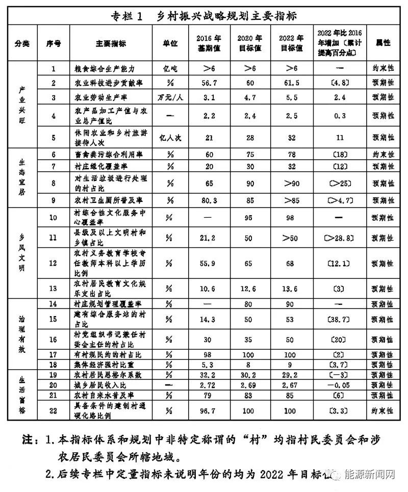 纯白梵唱 第2页