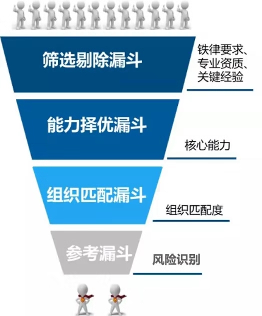 精准一肖100准确精准的含义,稳定性设计解析_The99.218