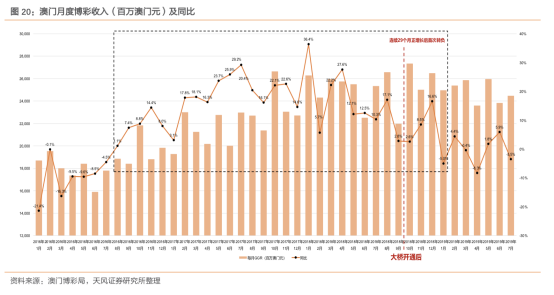 澳门开奖结果+开奖记录表本,可靠研究解释定义_Pixel39.695