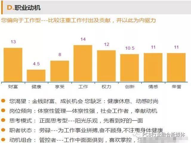 2024年澳门今晚开奖结果,结构化计划评估_3D39.140