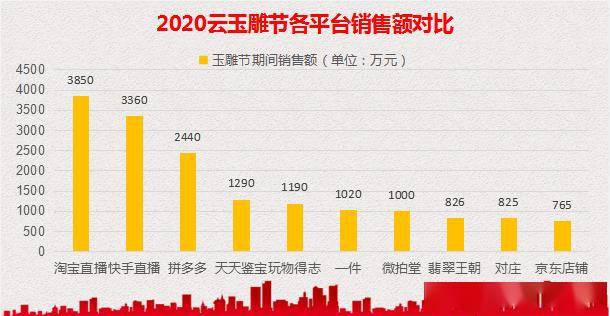 2024年正版免费天天开彩,全面数据分析实施_YE版48.375