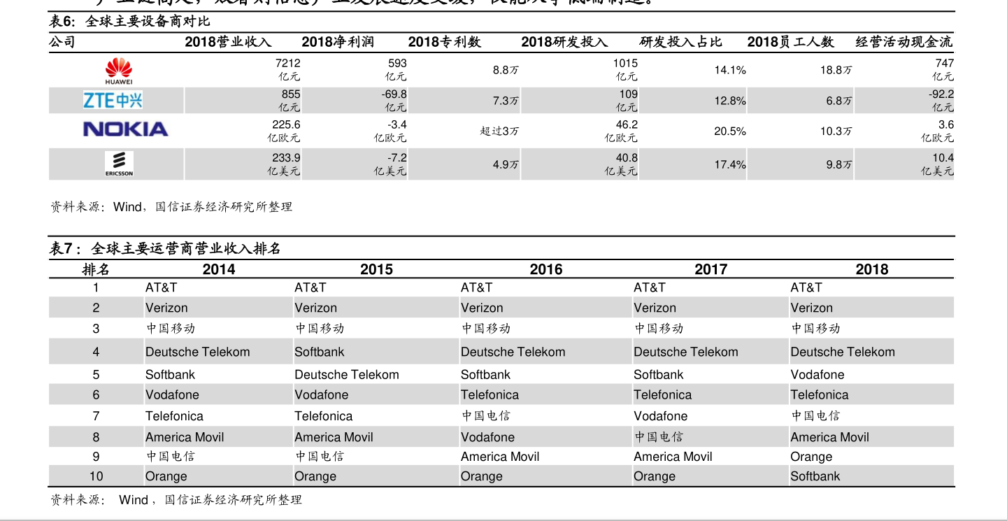 002506股票最新消息，市场关注度升温