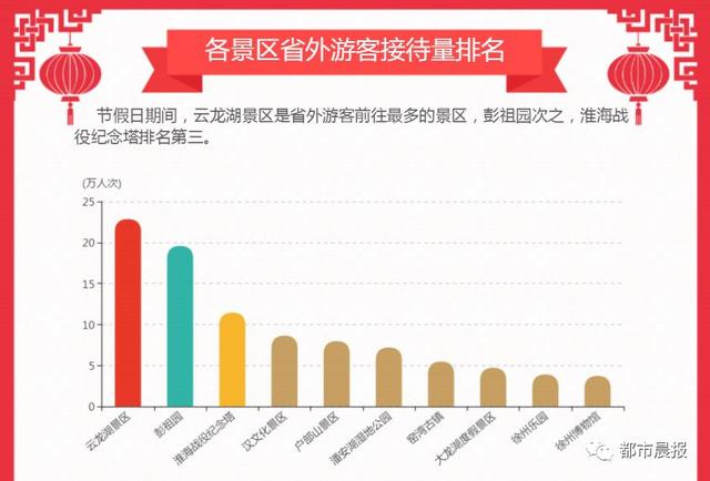 淮海实业人事新篇章开启