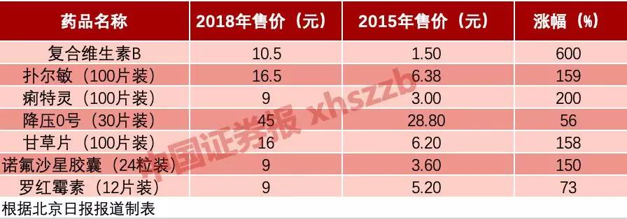 东阿房价走势最新消息，市场稳定，未来趋势看好