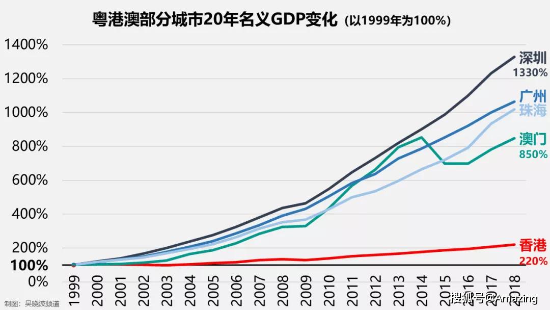 最准一肖一码100%澳门,结构化推进评估_CT23.102