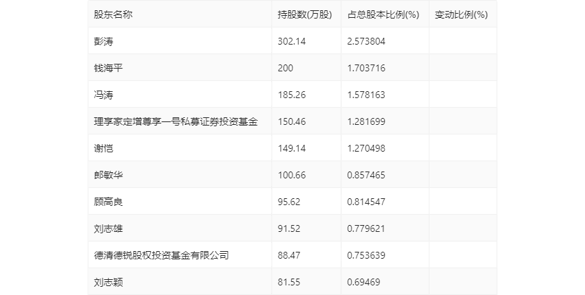 2024年新澳门免费资料,收益分析说明_M版37.285