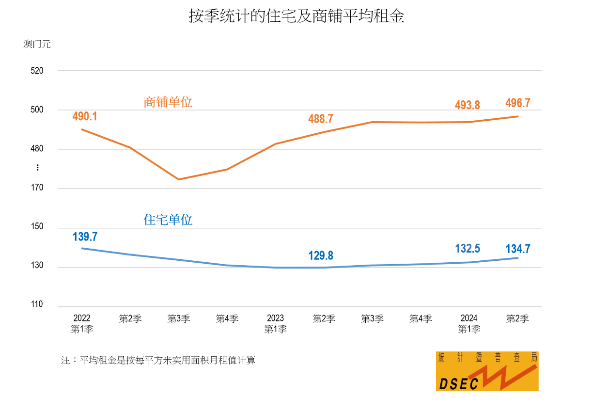 2024新澳资料免费精准资料,深度数据应用策略_完整版62.146