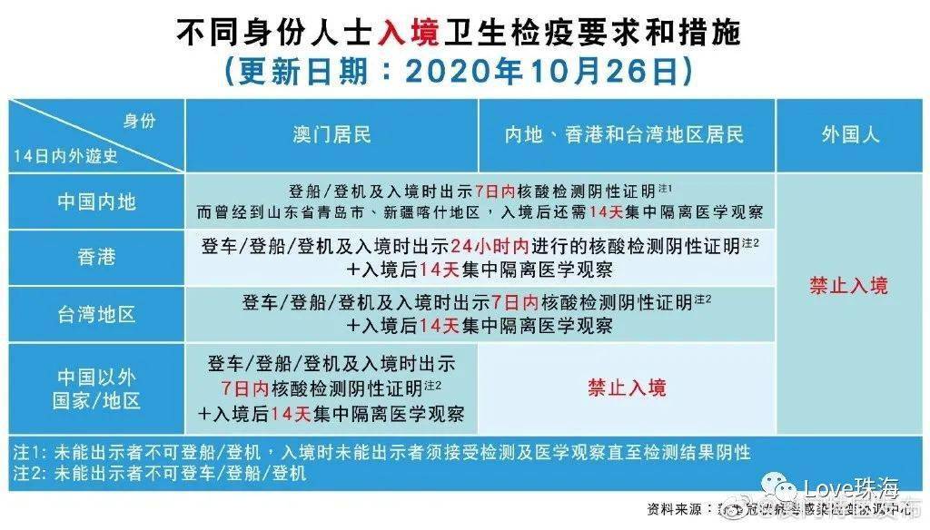 澳门六开奖结果2024开奖记录查询,实效性策略解读_精装款13.260