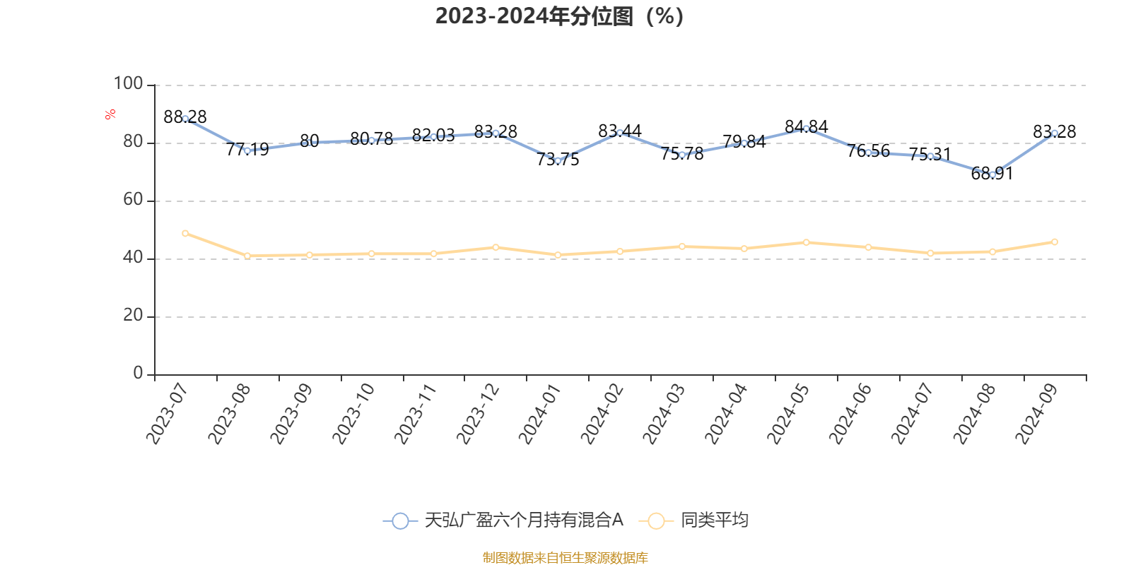 澳门王中王100%期期准确,安全评估策略_FHD29.368