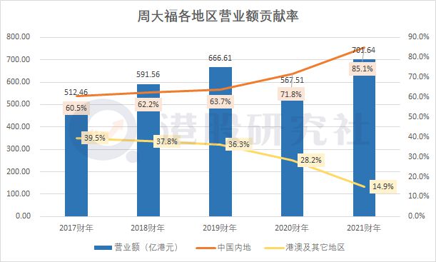 新澳门2024最快现场开奖,经济执行方案分析_CT17.509