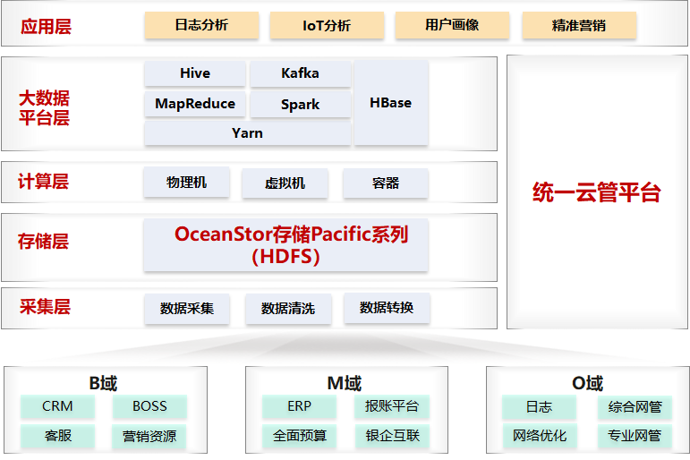 今晚必中一肖一码四不像,数据支持执行方案_领航款29.291