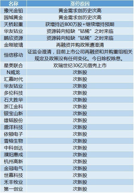 澳门资料大全,正版资料查询,前沿解答解释定义_经典款42.468