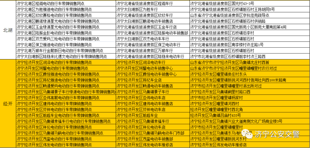 新澳门免费资料大全,重要性解析方法_vShop15.299