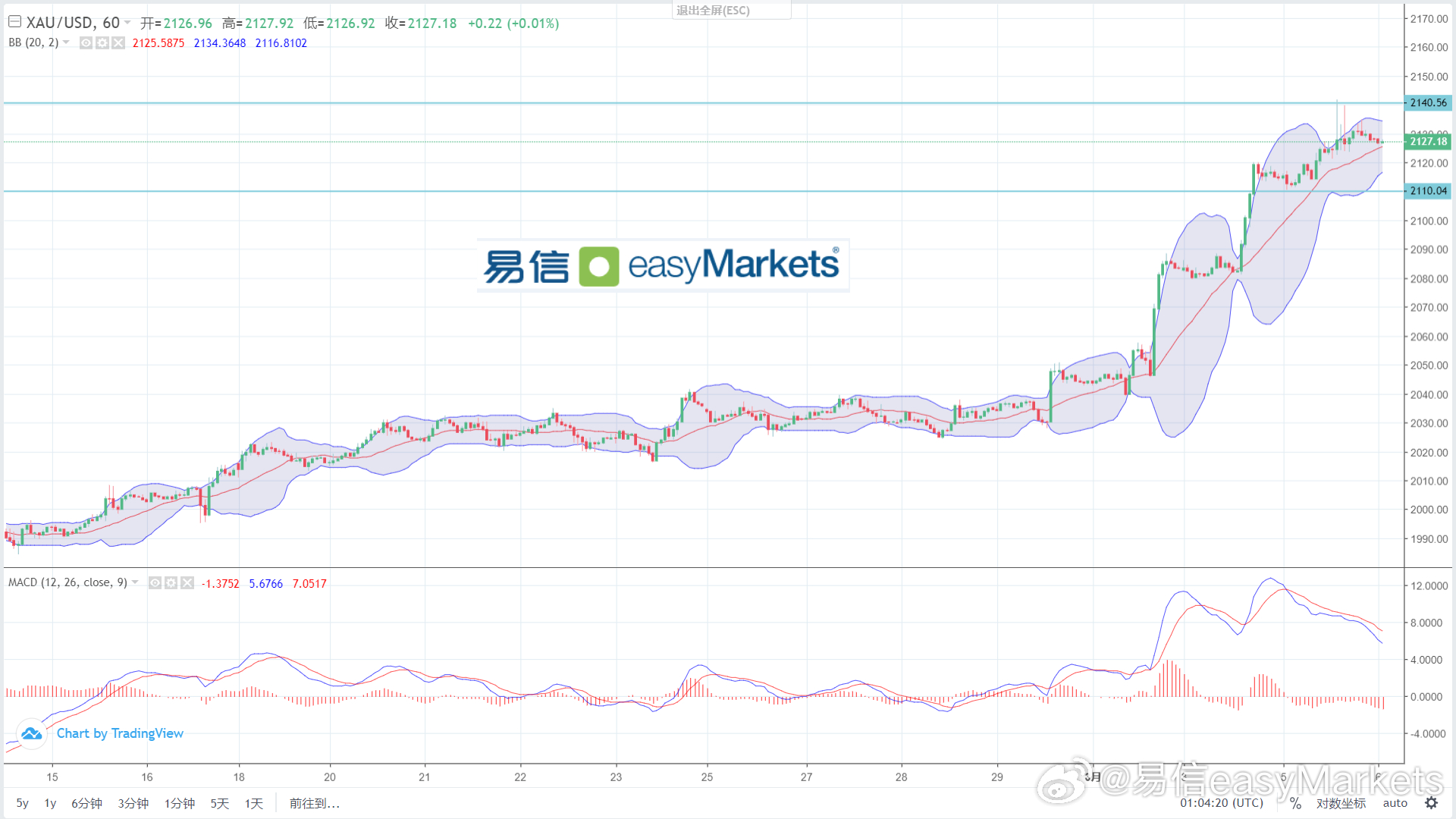 2024新奥门今晚资料,数据驱动执行方案_Nexus19.674