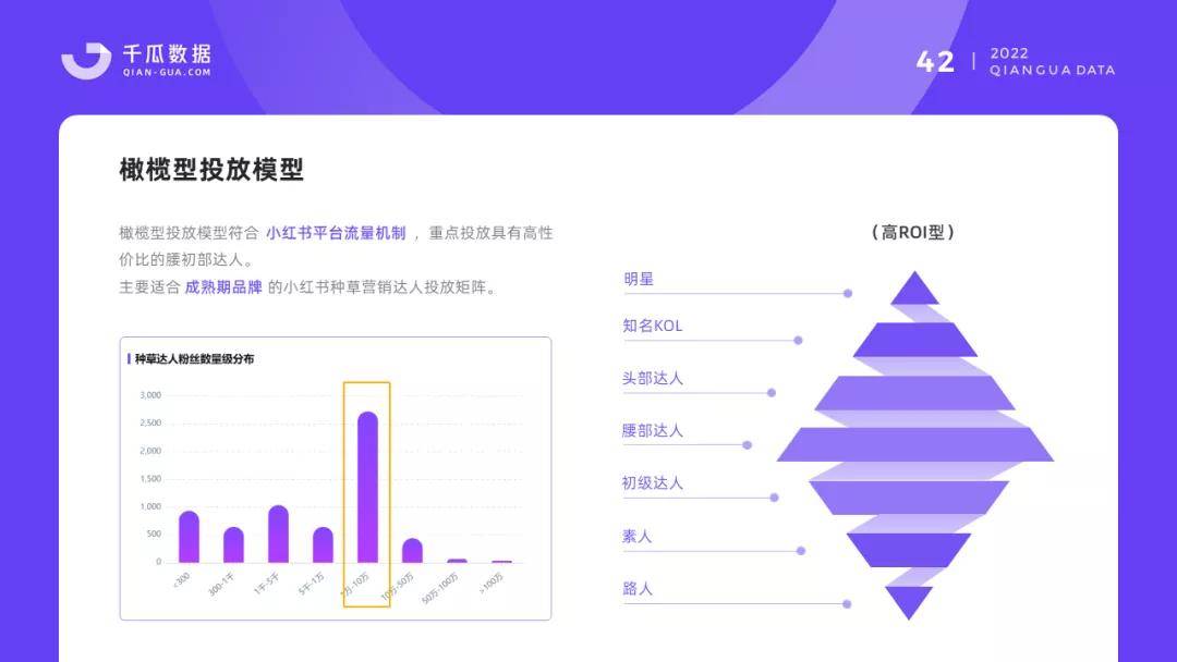 新奥精准资料免费提供,优选方案解析说明_Pixel73.876