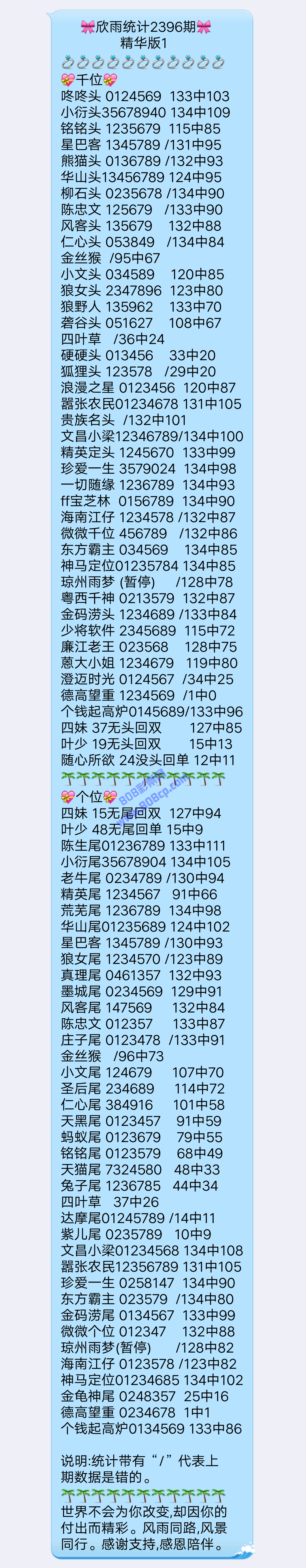 澳门开奖结果+开奖记录表013,快速计划解答设计_钻石版77.837