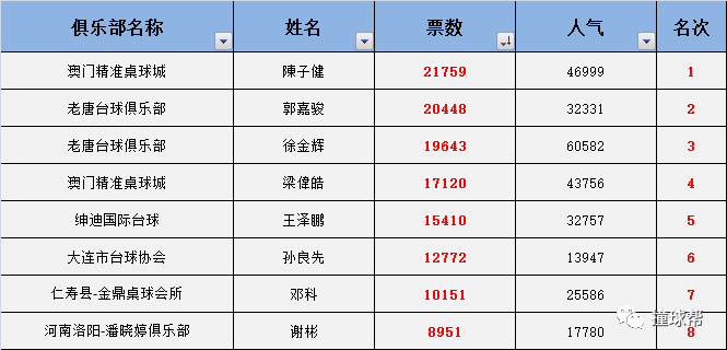 澳门一码中精准一码的投注技巧分享,数据设计支持计划_D版46.353