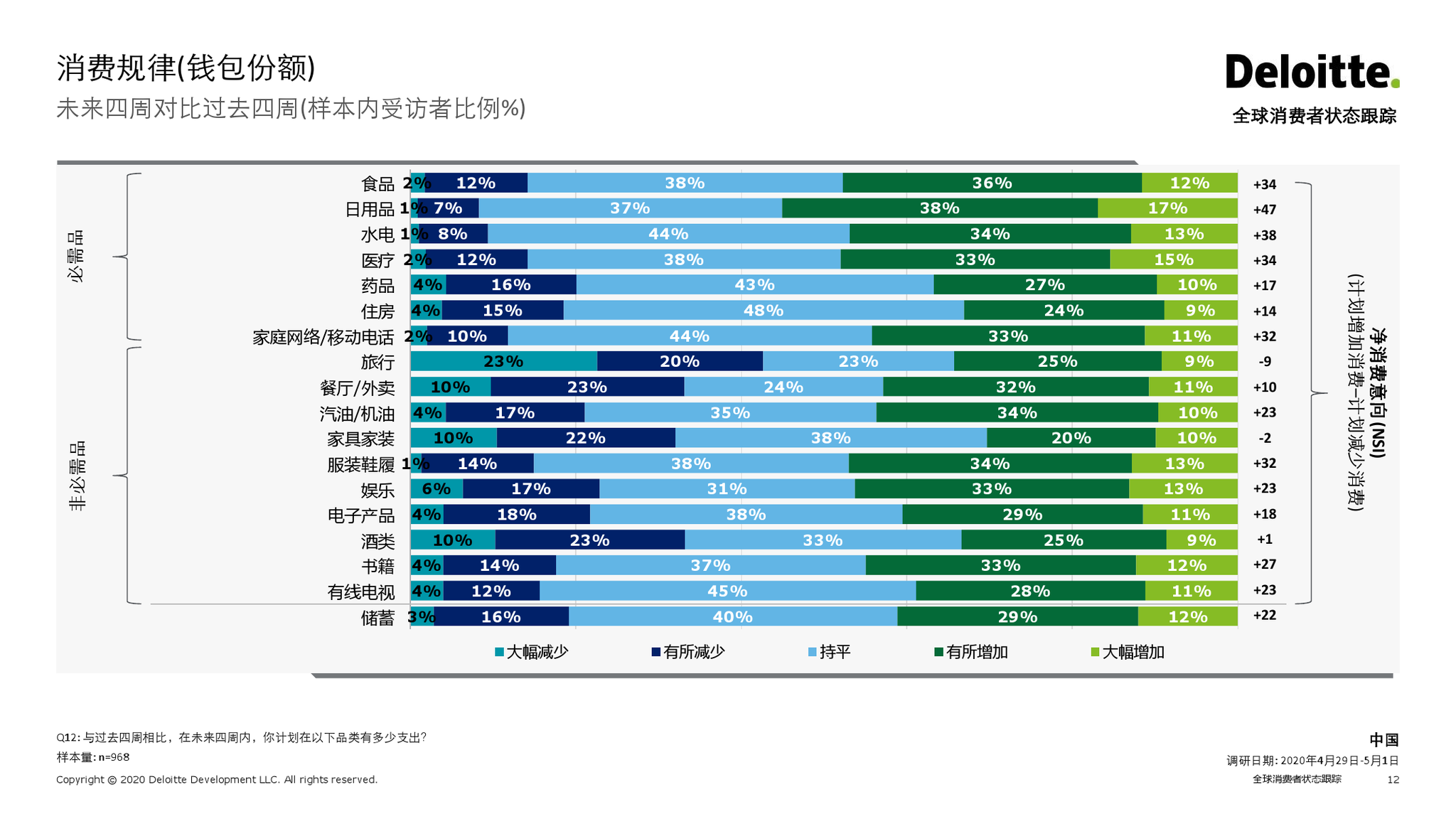 4777777最快香港开码,确保问题解析_Deluxe58.140