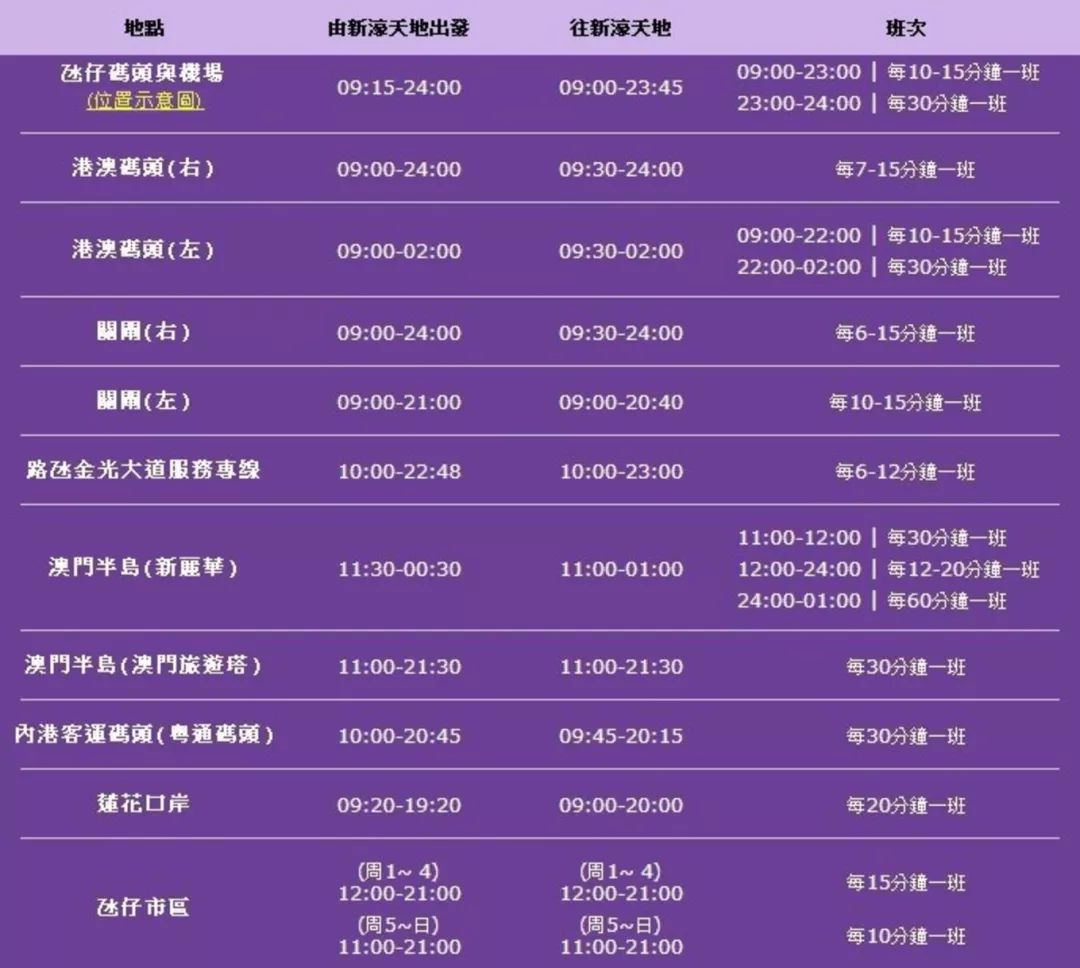 2024年新澳门今晚开奖结果2024年,专业调查解析说明_Kindle98.50