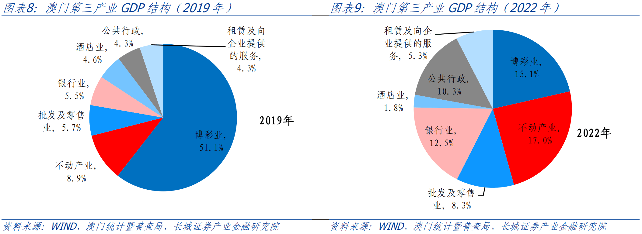 澳门内部资料和公开资料,全面数据分析实施_AP53.926