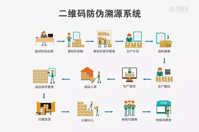 澳门一码一肖100准吗,实地数据验证执行_9DM79.51