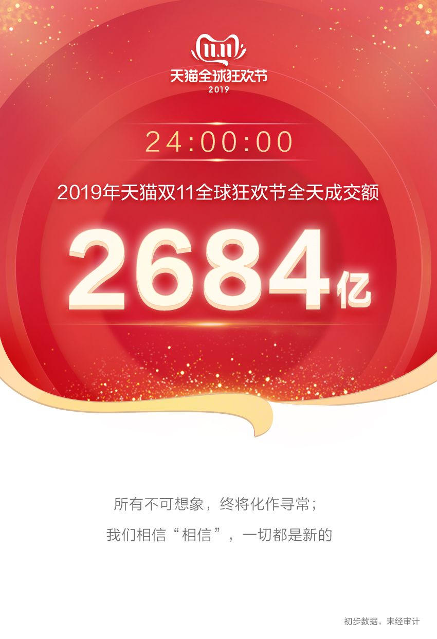 澳门三肖三码精准100%公司认证,数据解析支持方案_挑战款11.665