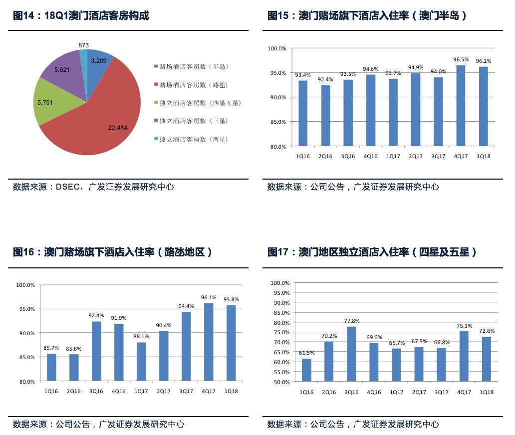 澳门最精准正最精准龙门蚕,综合分析解释定义_投资版20.924