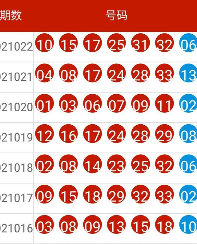 新奥码开奖结果查询,详细数据解释定义_精英款94.648