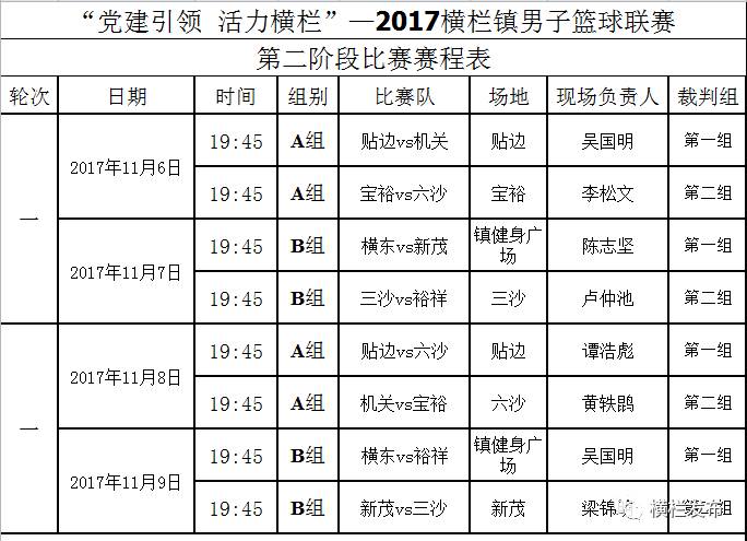 澳门开奖记录2024年今晚开奖结果,可靠性计划解析_Linux58.140