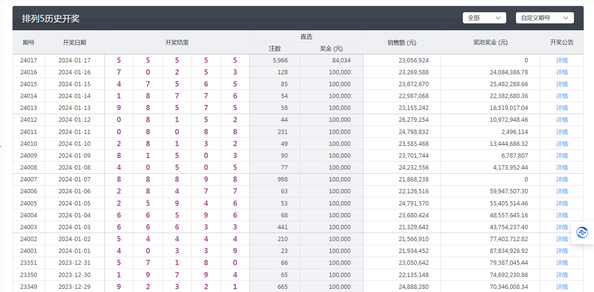 澳门六开彩天天开奖结果,定性评估说明_Mixed55.831