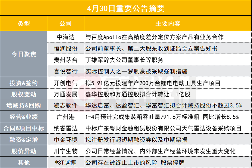 黎夕旧梦 第2页