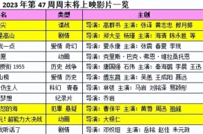 芦苇薇薇 第2页