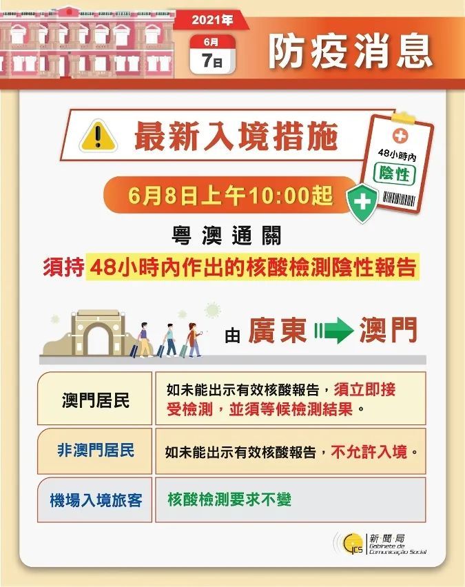 澳门大众网资料免费大_公开,合理决策执行审查_专业版70.881