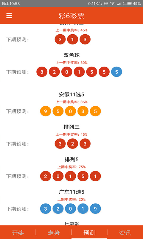 白小姐三肖三期必出一期开奖虎年,深入分析定义策略_Max43.892