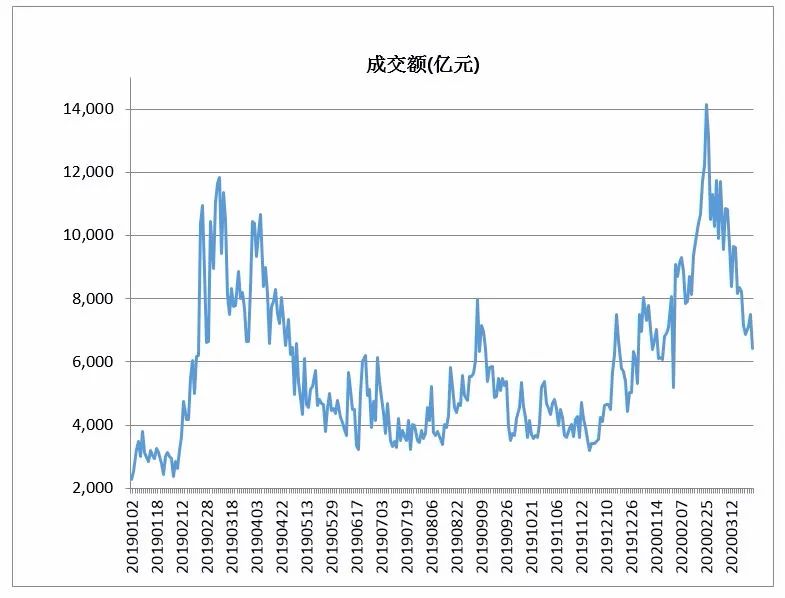 新澳天天开奖资料大全最新开奖结果走势图,科学解答解释定义_RemixOS27.514