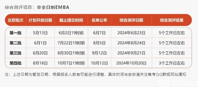 澳门六开奖最新开奖结果2024年,实地分析数据计划_探索版29.305