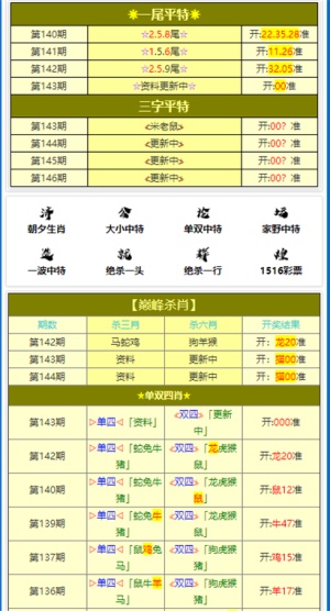 新澳高手论坛资料大全最新一期,快捷解决方案问题_Advanced85.512