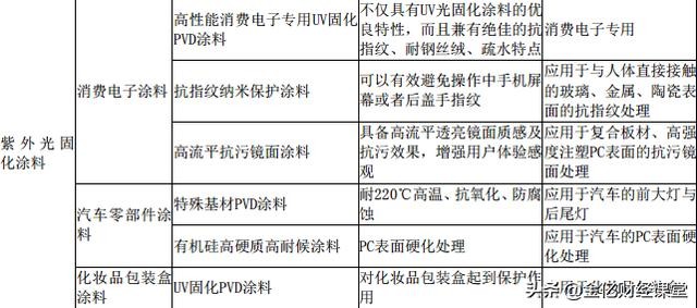 一码一肖100%中用户评价,专业解答解释定义_W53.517