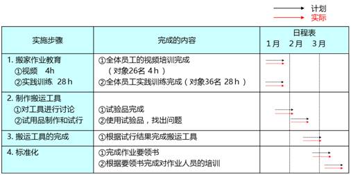 新澳内部资料精准大全,迅速落实计划解答_冒险版74.572