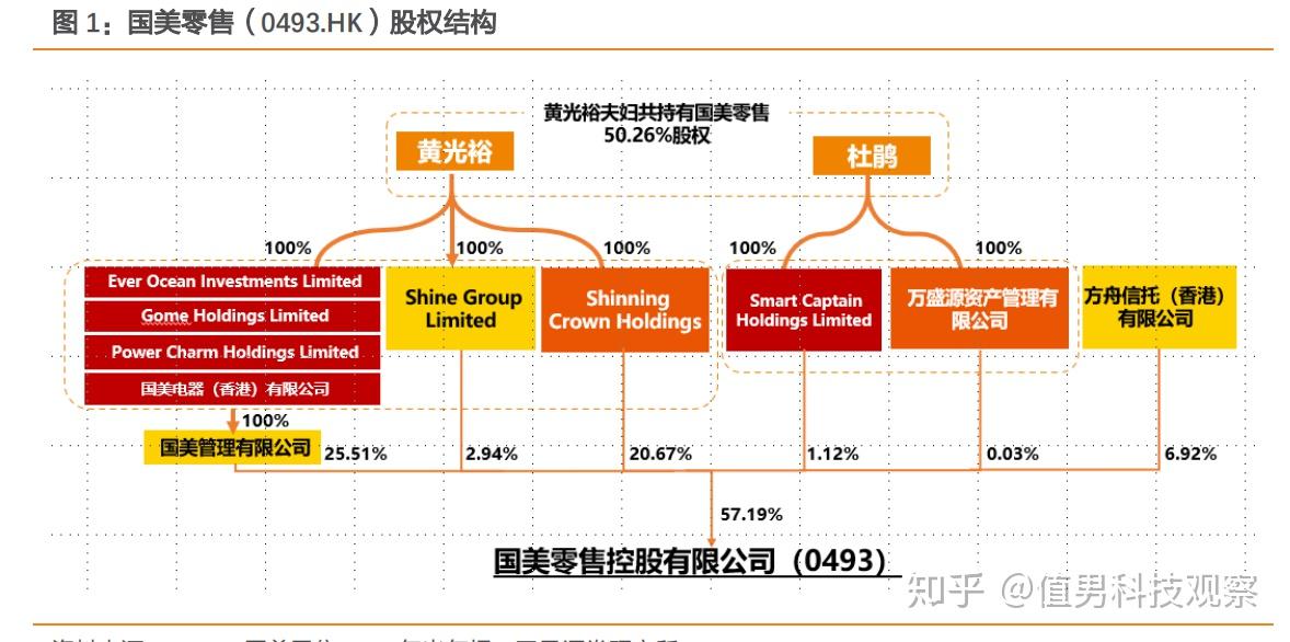 澳门广东八二站资料,安全设计解析策略_P版19.659