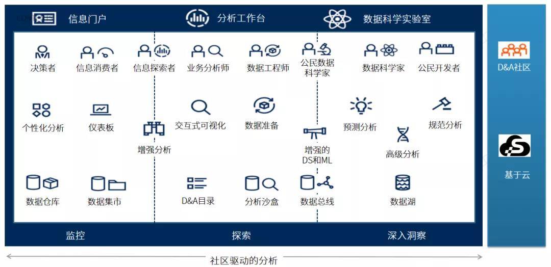 碎了的花 第2页