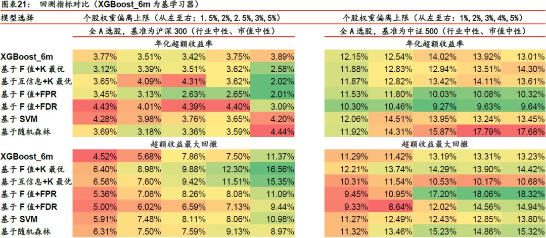 7777788888精准新传真,深入解析策略数据_Harmony70.377