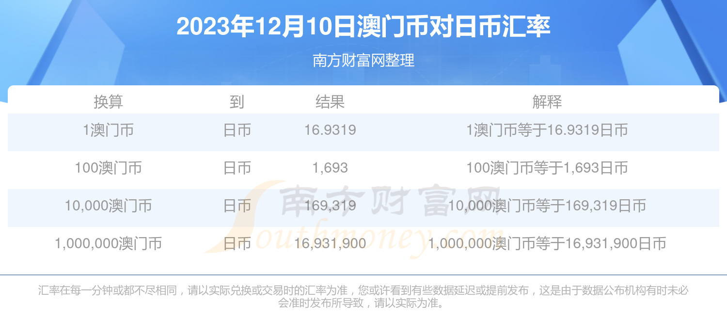 2024年11月17日 第13页