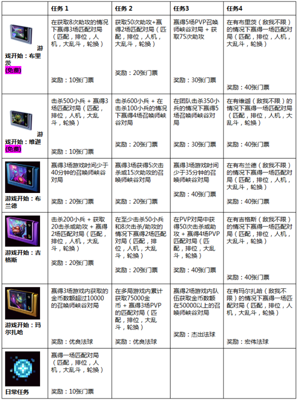 澳门三肖三码精准100%黄大仙,时代说明解析_iPad32.202