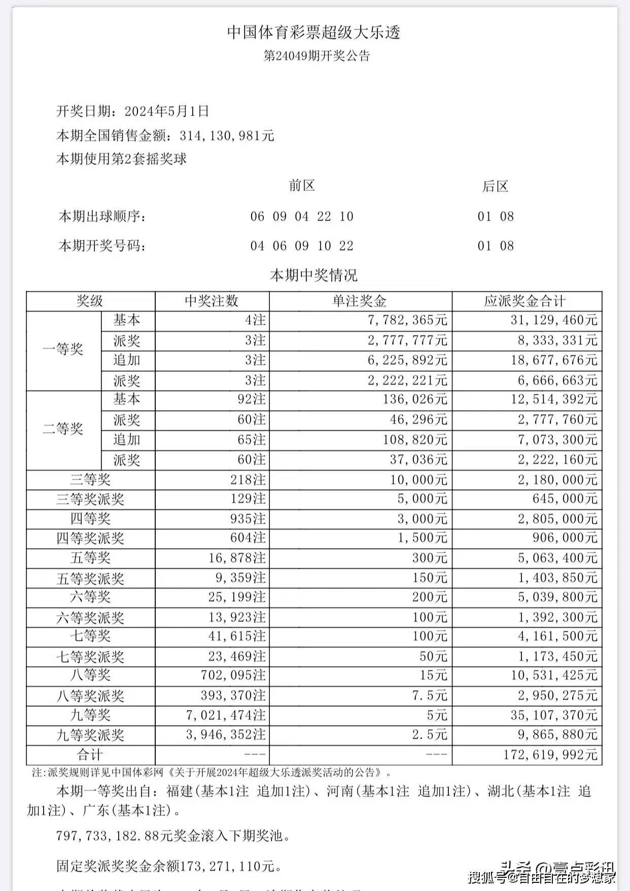 澳门六开彩天天开奖结果,连贯性执行方法评估_suite80.31