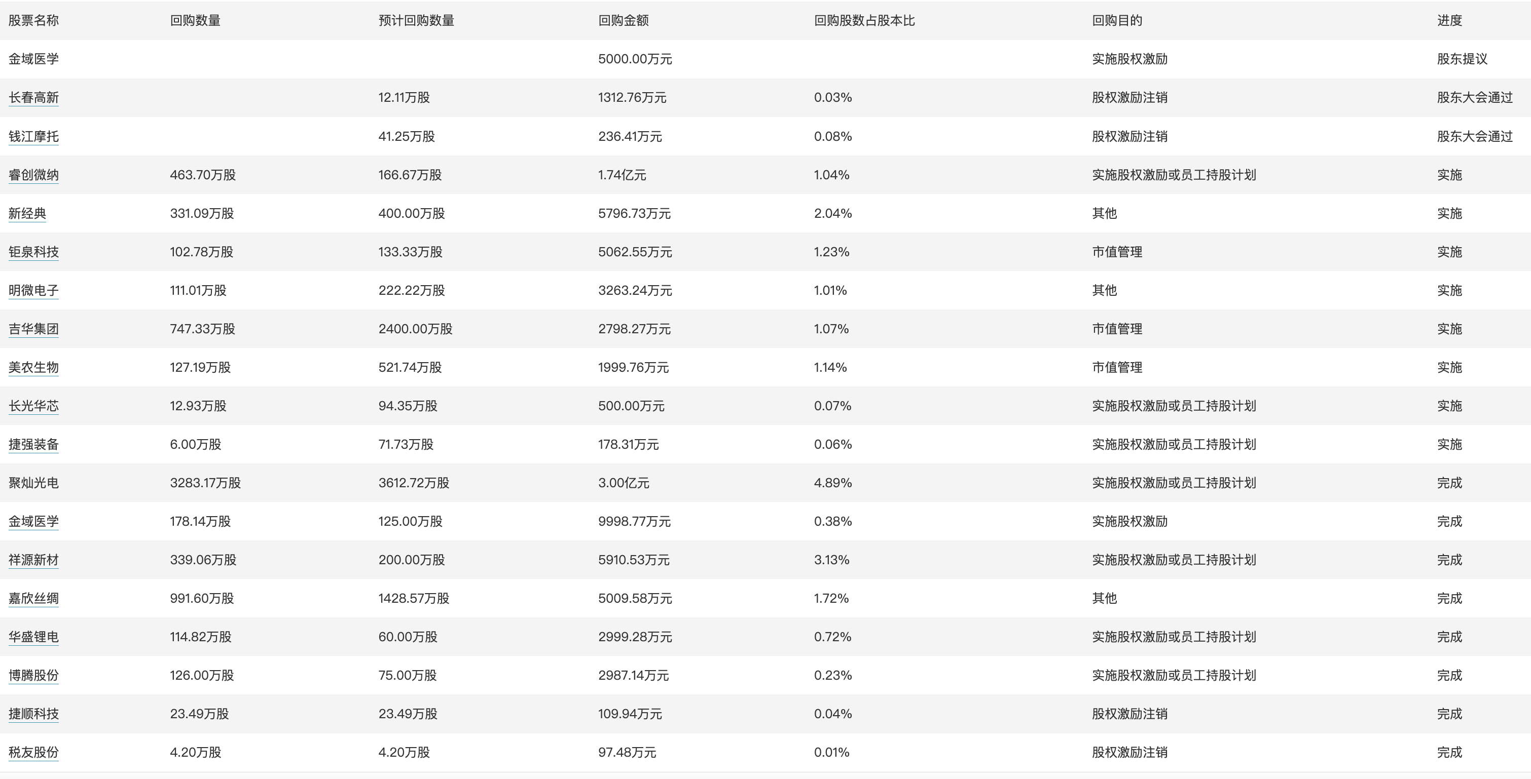 澳门天天开彩大全免费,资源策略实施_D版63.932