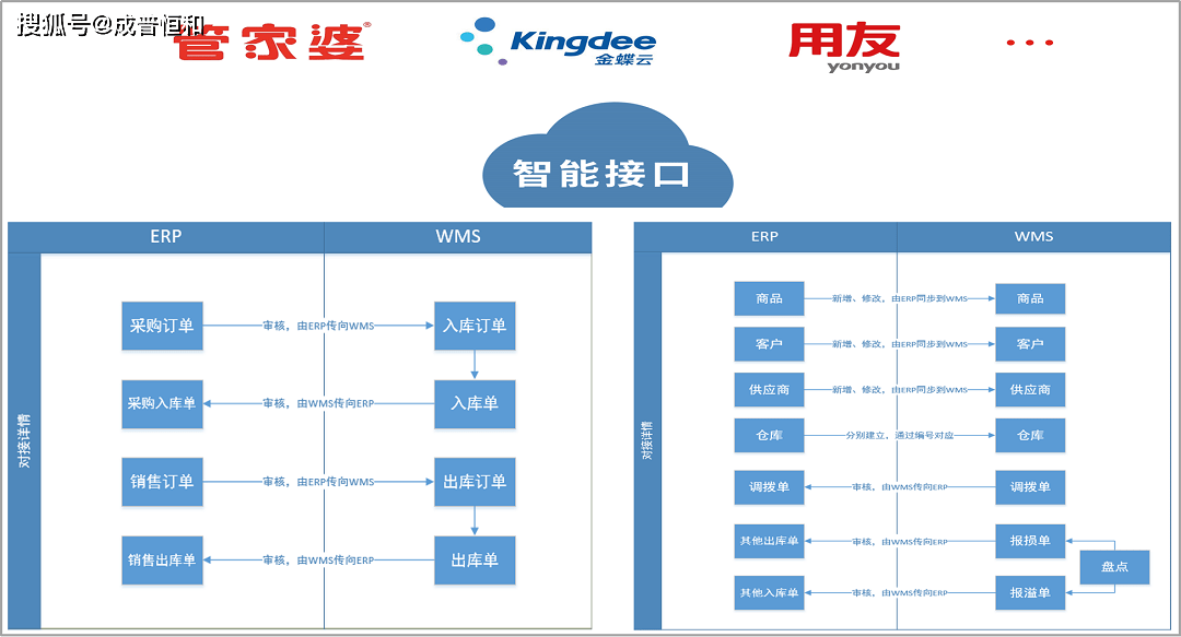 澳门管家婆一码一肖中特,可靠性执行方案_界面版50.45